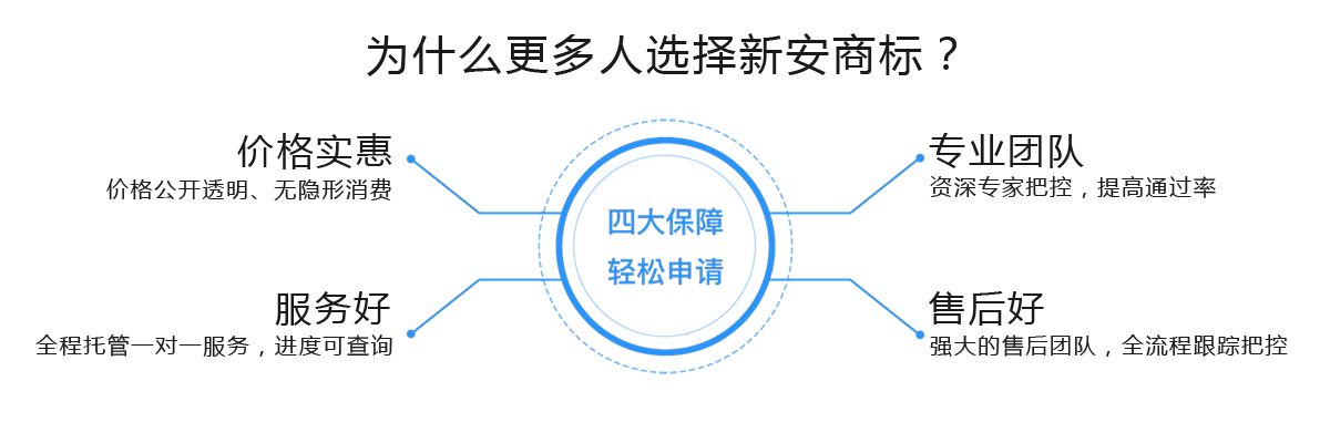 蚌埠涂料,蚌埠真石漆,蚌埠膩?zhàn)臃? />

                                        <br />

                                    </div>

                                </div>

                            </div>

                            <div   id=